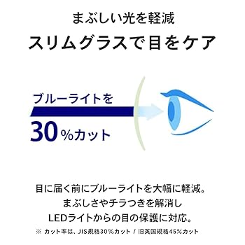 おしゃれ老眼鏡 ブルーライトカット 超薄型 コンパクト SL-R61 +2.50 楽天市場】老眼鏡 ブルーライトカット おしゃれ メンズ